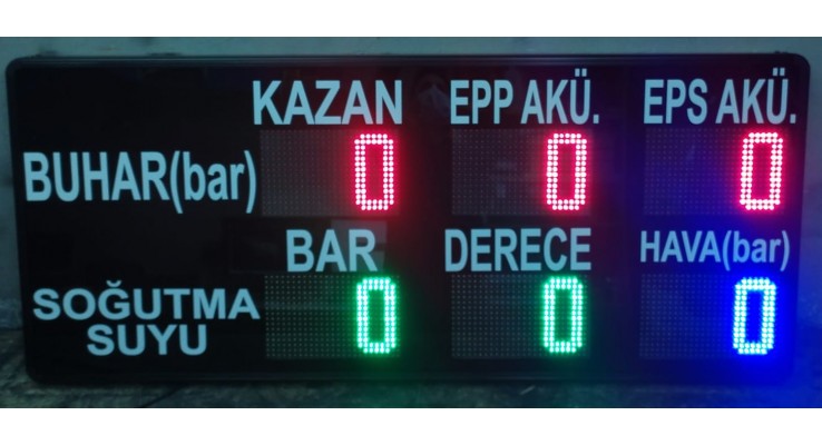 60x140 CM LED 4-20ma GÖSTERGE