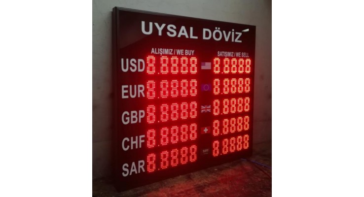 101x121 CM DÖVİZ KUR PANOSU