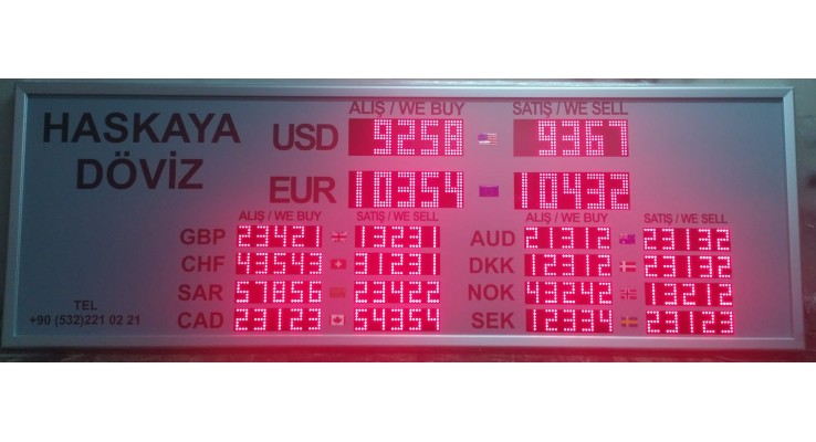200X67X6 CM LED DÖVİZ FİYAT PANOSU 200X67X6 CM LED DÖVİZ FİYAT PANOSU