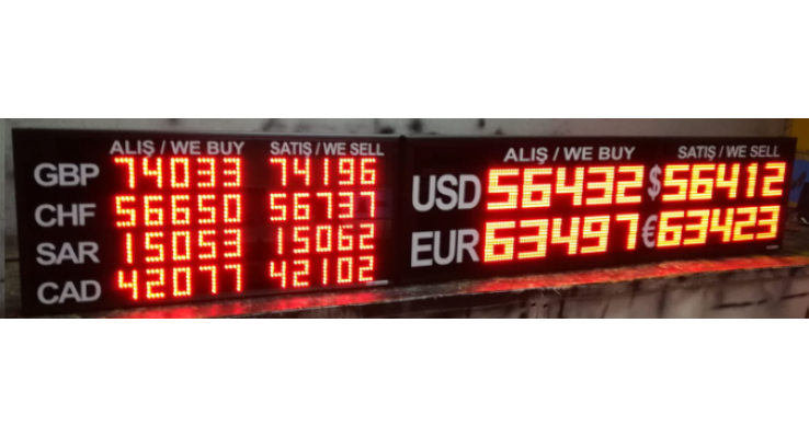 45x160 CM DÖVİZ KUR PANOSU 45x160 CM DÖVİZ KUR PANOSU