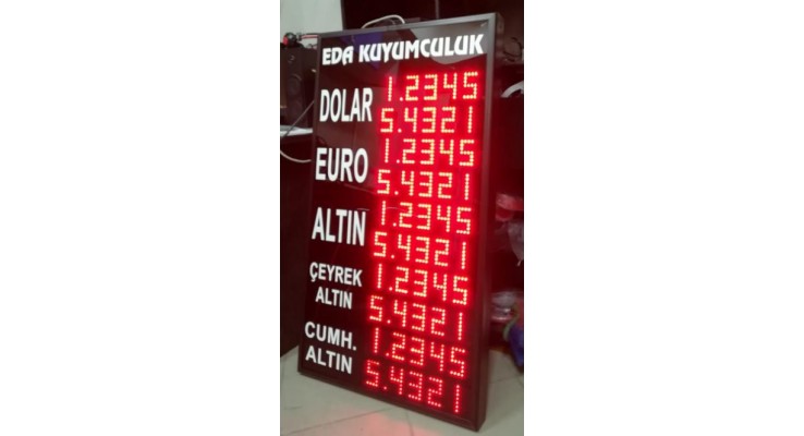 60x105 CM DÖVİZ KUR PANOSU