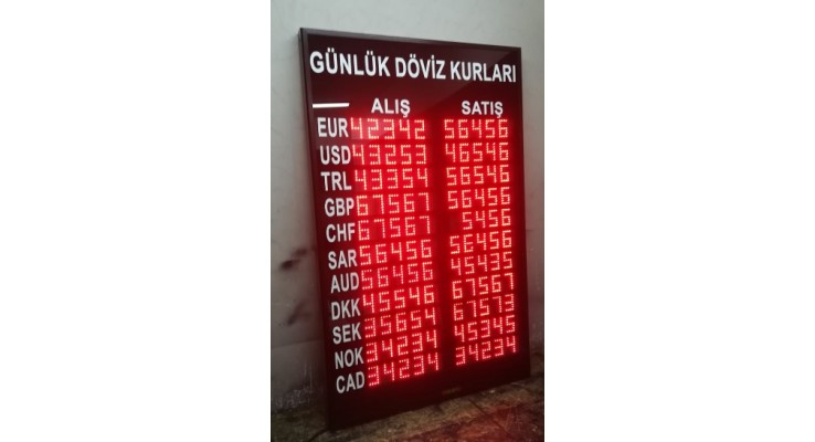 90x130 CM DÖVİZ KUR PANOSU