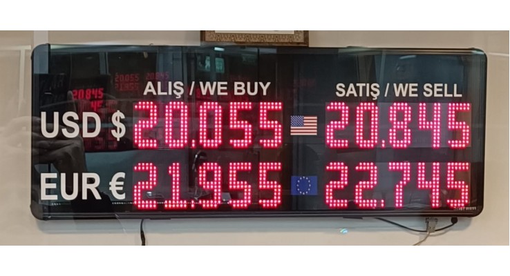 DÖVİZ FİYAT KUR PANOSU 45X120 CM DÖVİZ FİYAT KUR PANOSU 45X120 CM