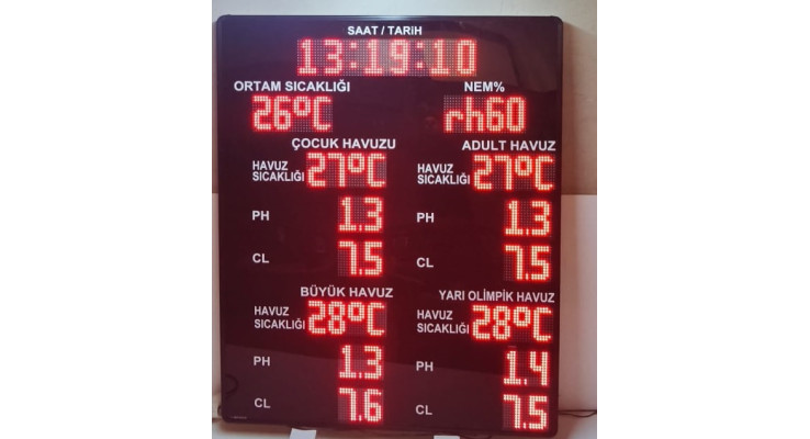 HAVUZ ORTAM BİLGİ PANOSU 120X150 CM