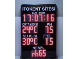 HAVUZ ORTAM BİLGİ PANOSU 70X100 CM