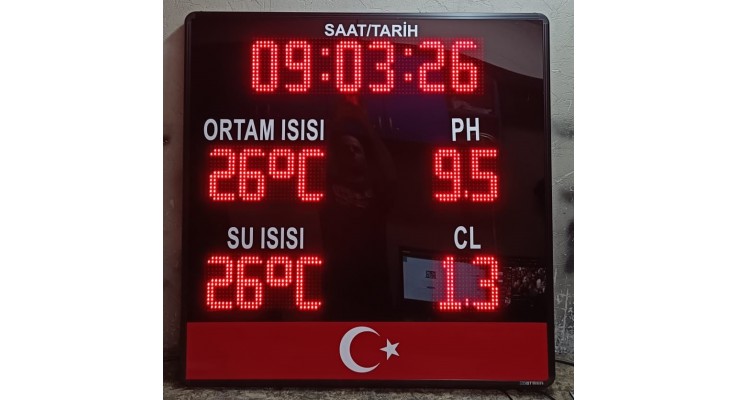 LED HAVUZ ORTAM BİLGİ PANOSU 100X100 CM LED HAVUZ ORTAM BİLGİ PANOSU 100X100 CM