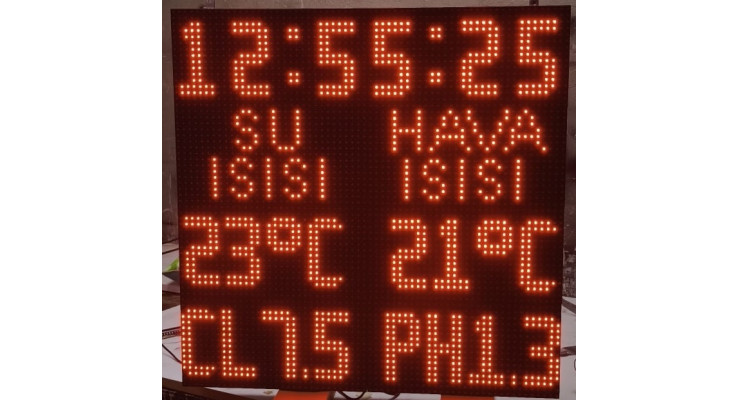 LED HAVUZ ORTAM BİLGİ PANOSU 6X64X64 CM