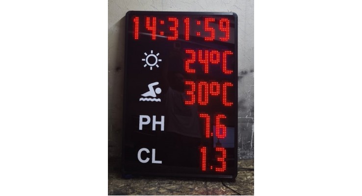 LED HAVUZ ORTAM BİLGİ PANOSU 6X70X100 CM