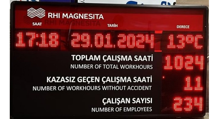 LED İŞ GÜVENLİK BİLGİ EKRANI 80X140 CM LED İŞ GÜVENLİK BİLGİ EKRANI 80X140 CM