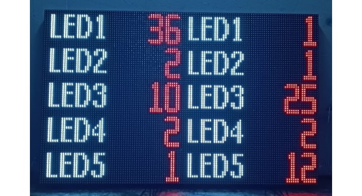LED ADET SAYICI ANDON PANO 80X128 CM